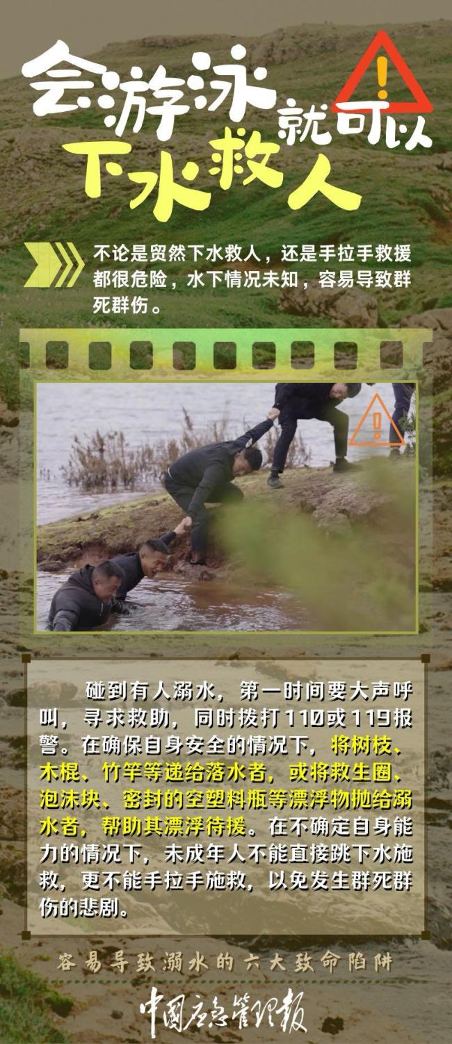 今天是世界预防溺水日 警惕六大陷阱