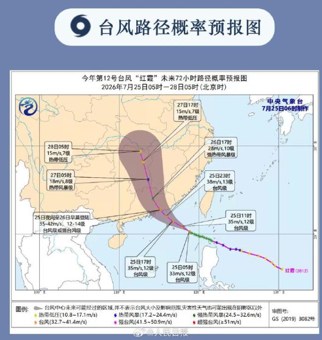 台风红霞登陆地点确定