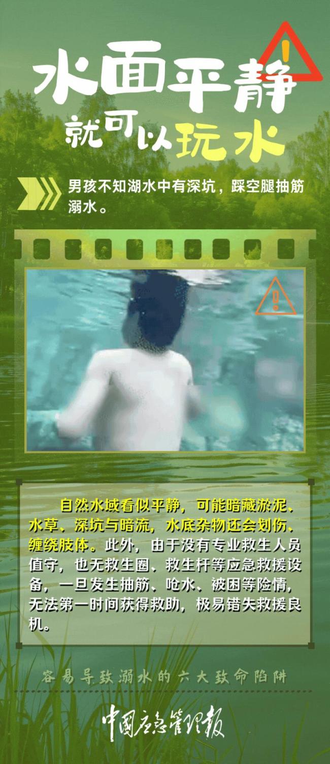 今天是世界预防溺水日 警惕六大陷阱