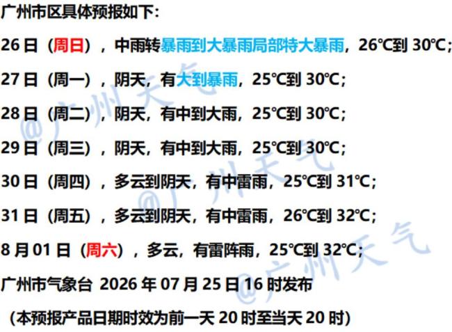 台风红霞云系超两个广东大小 多地发布停运停航停课措施