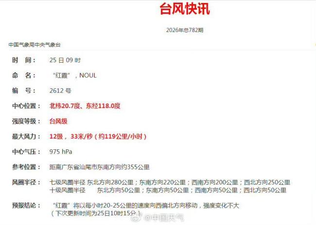 中国气象局升级重大气象灾害应急响应 台风“红霞”逼近华南沿海