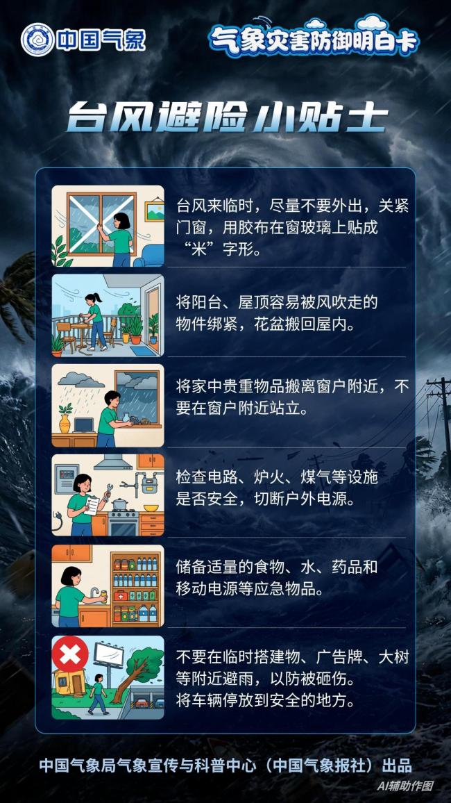台风红霞登陆地点变了 路径持续调整