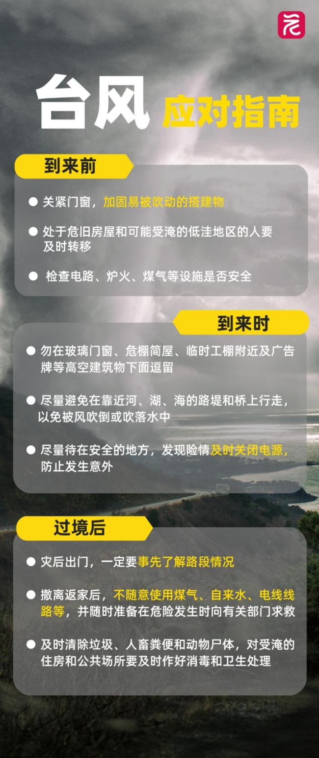 台风红霞路径图公布 周末或将登陆粤闽沿海
