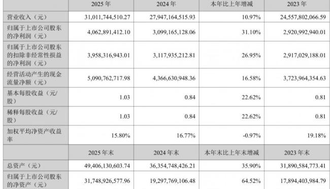 家电上游的躺赚时代结束了 零部件商面临转型挑战