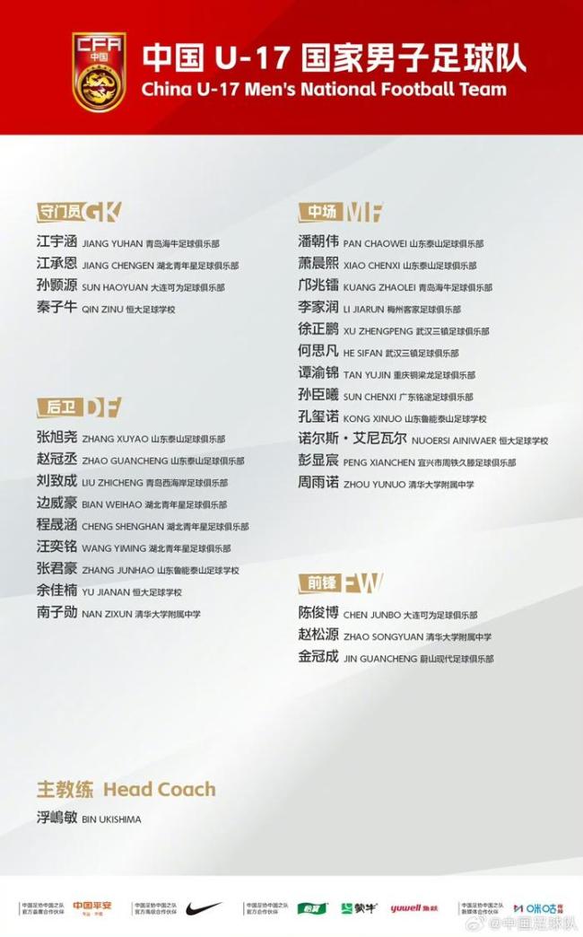 中国U17男足新一期集训名单出炉