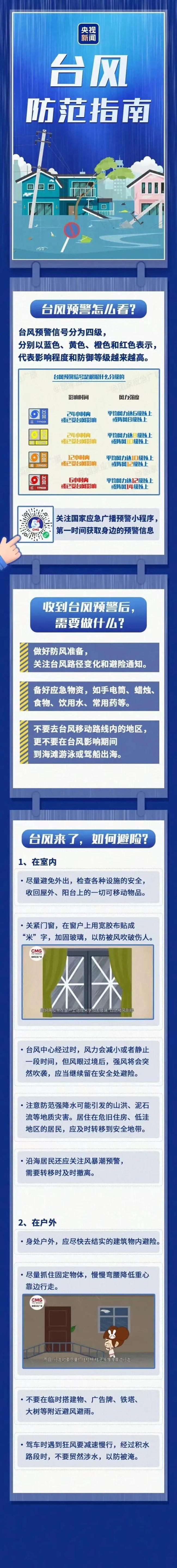 台风红霞中心附近最大风力14级 今年首个台风红色预警发布