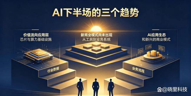 周鸿祎：AI竞争规则正发生巨变，重做生意才是王道