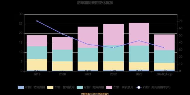 谁在存储双雄的影子里赚钱 成本风暴下的行业洗牌