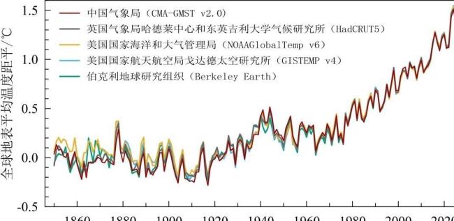 13号台风白海豚将生成？还有14号？ 台风季剧本多变