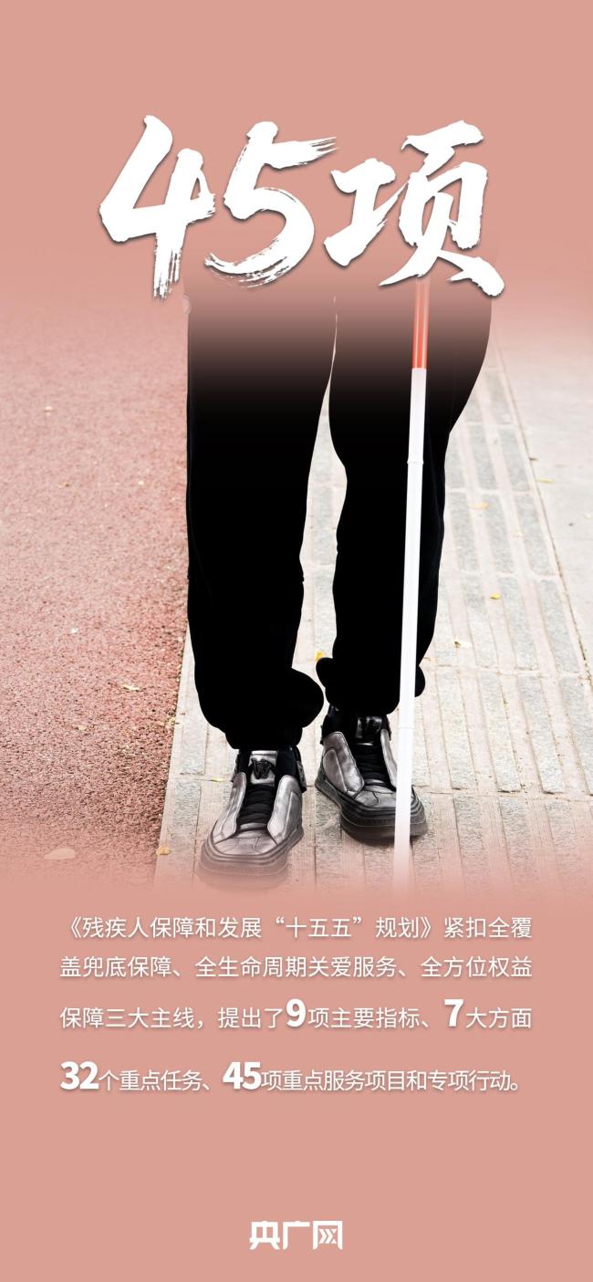 展望“十五五”时期残疾人事业新局面