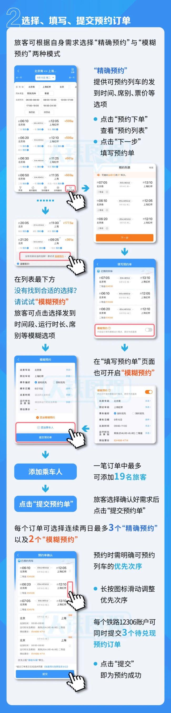 200多趟列车可预约中秋火车票了 购票日历新鲜出炉