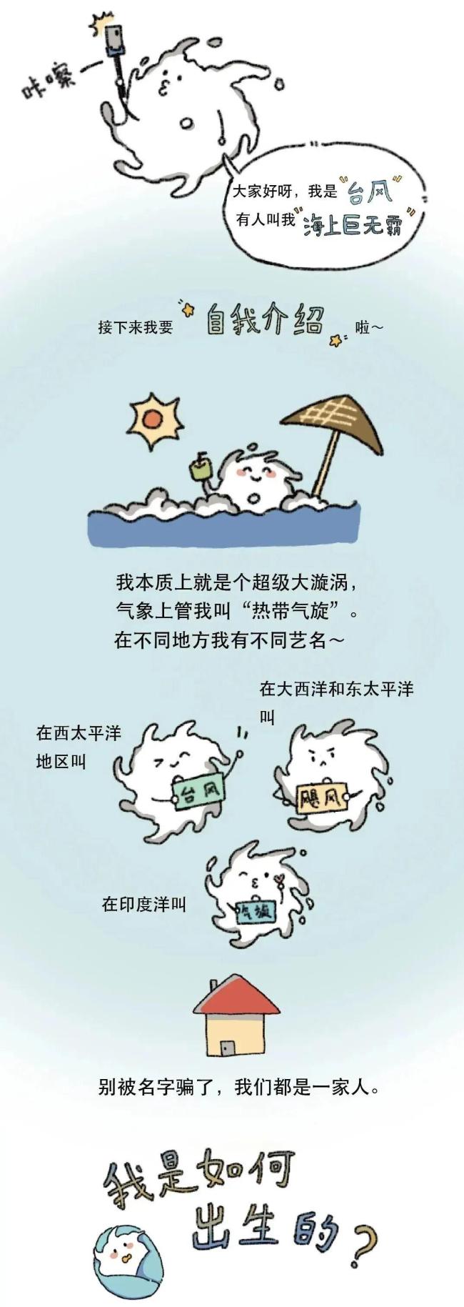 台风的名字是谁起的