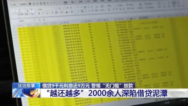 央视曝光年化利率365%的贷款 借贷陷阱频发