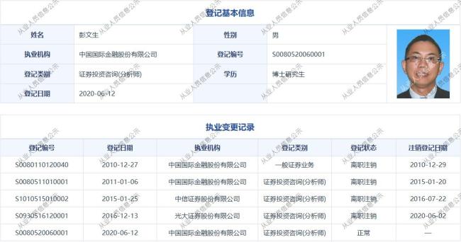 中金公司首席经济学家彭文生到龄退休