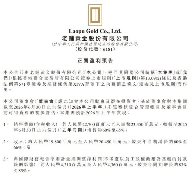 老铺黄金大跌原因