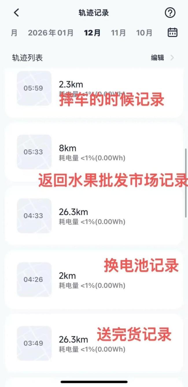 骑手被坑绊倒道路方被判同责