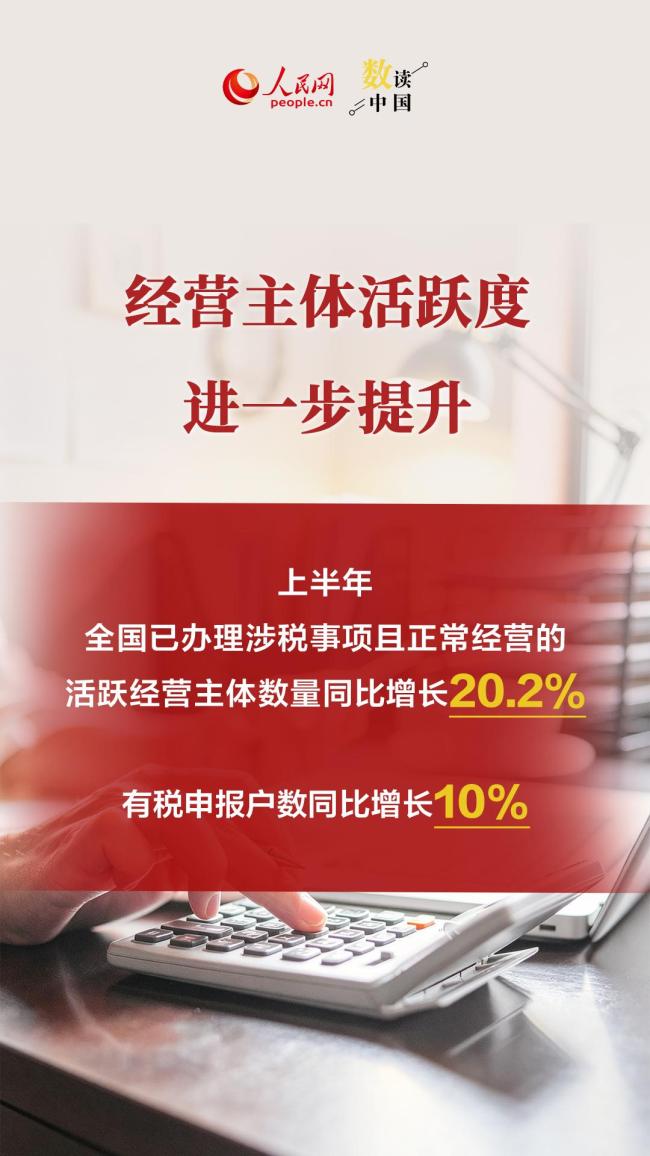 “十五五”开局我国经济运行稳中向好