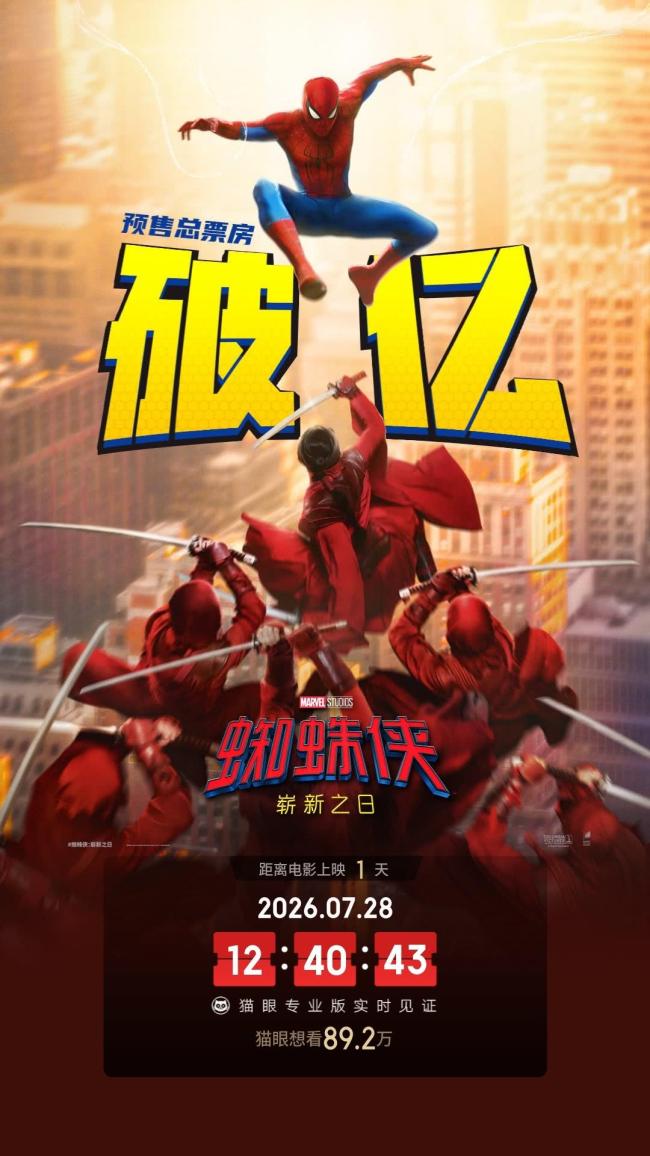 《蜘蛛侠4》点燃暑期档 票房黑马来袭