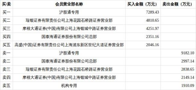 旭光电子跌停