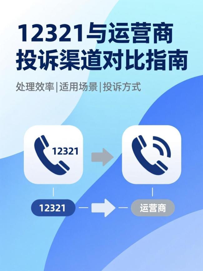 AI营销来电号码伪装后无法被投诉 AI骚扰电话识别与应对策略