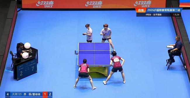 乒超联赛女子团体深圳大学胜天津729 年轻队员扛起胜利旗帜