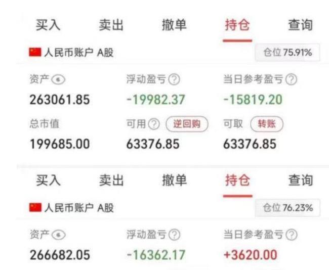 00后AI股神清仓 血亏1400亿 从神话到破灭