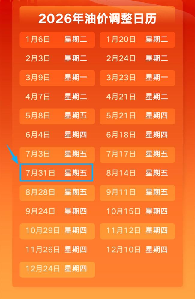 国际油价31日上涨