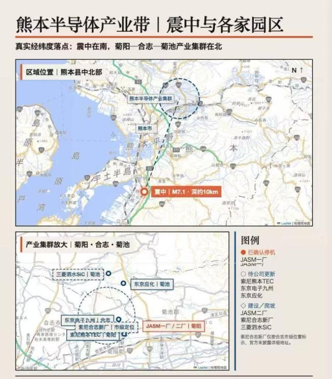 震后日本半导体行业现状