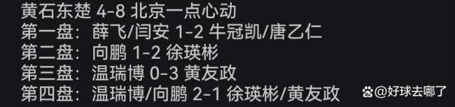 乒超联赛北京男团挺进总决赛 末轮逆袭锁定次席