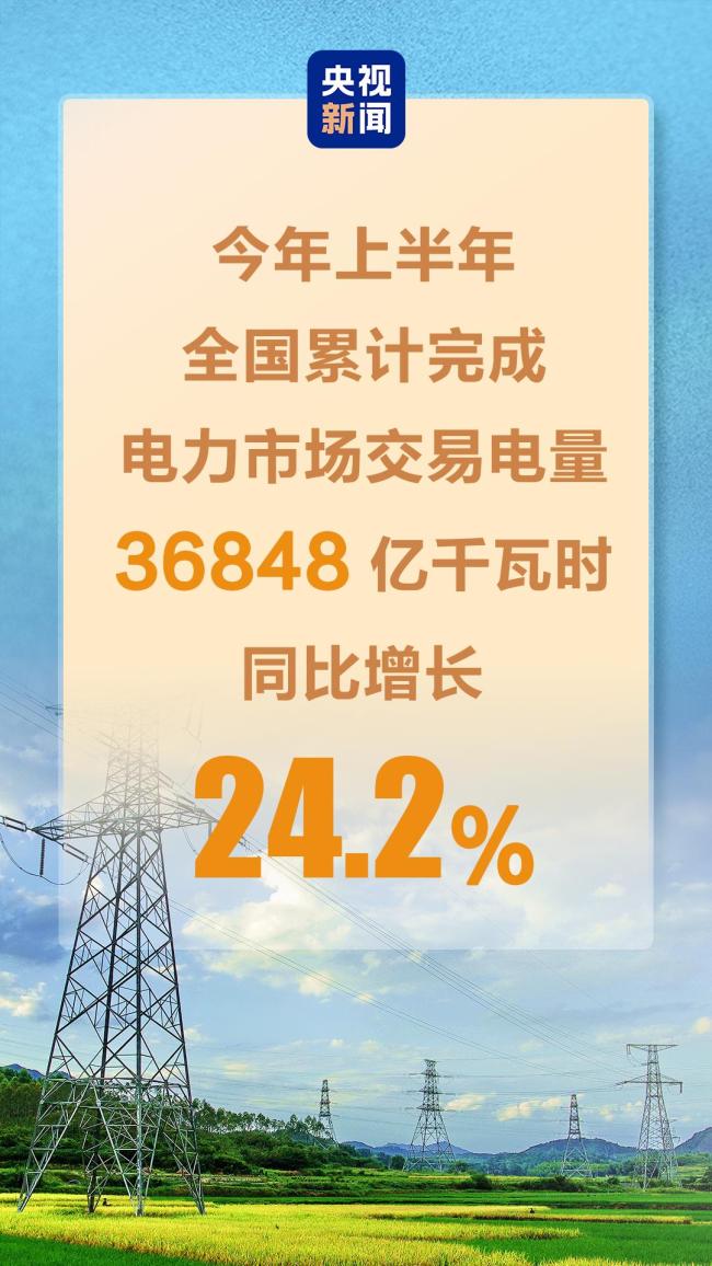 一组数据读懂我国经济发展向新向优向好背后的底气