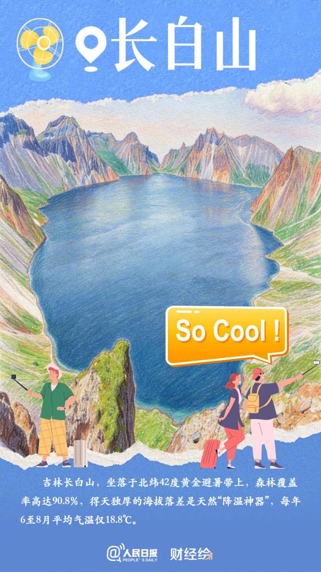 “China Cool”海外火了