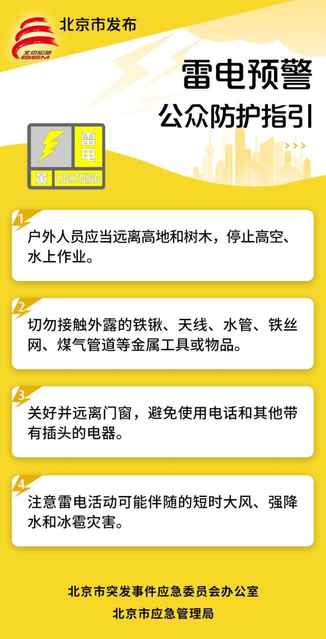 北京暴雨蓝色、雷电黄色预警齐发