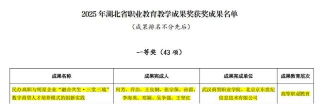 武汉商贸职业学院招办老师送报考锦囊 专业选择与志愿填报攻略