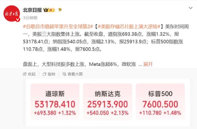 美股存储芯片股上演大逆转 板块多数上涨