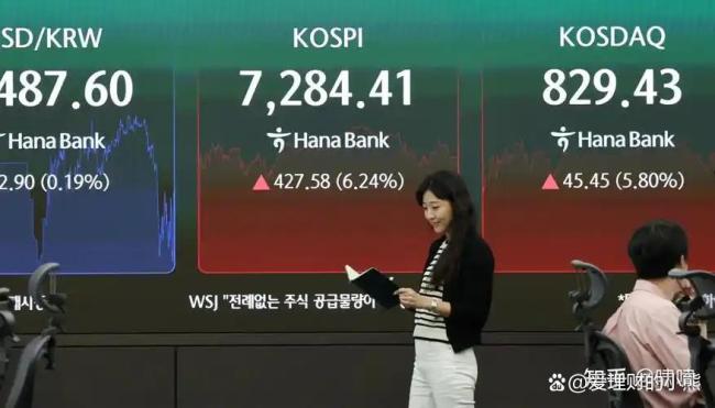韩国散户为何集体爆仓 百万账户追保,单股ETF如何把下跌放大成爆仓潮
