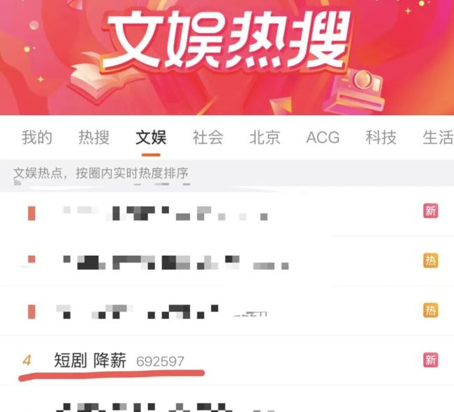 短剧演员日薪四万 片酬全线崩盘