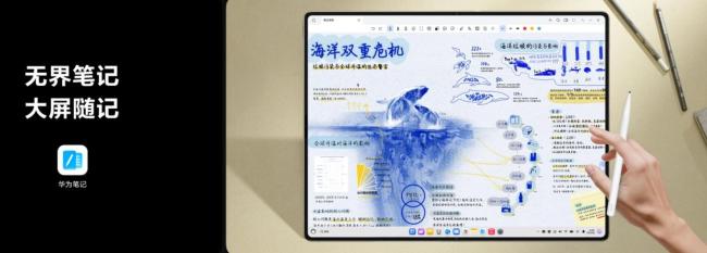 华为发布新款折叠电脑售价24999元起 手写交互革新体验