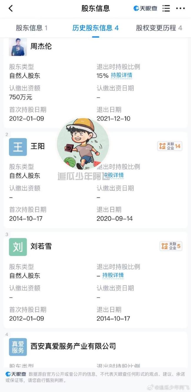 周杰伦晒打网球图 配文：照打 回应私生子传闻
