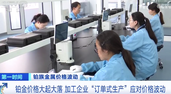 大起大落！铂金价格坐上过山车