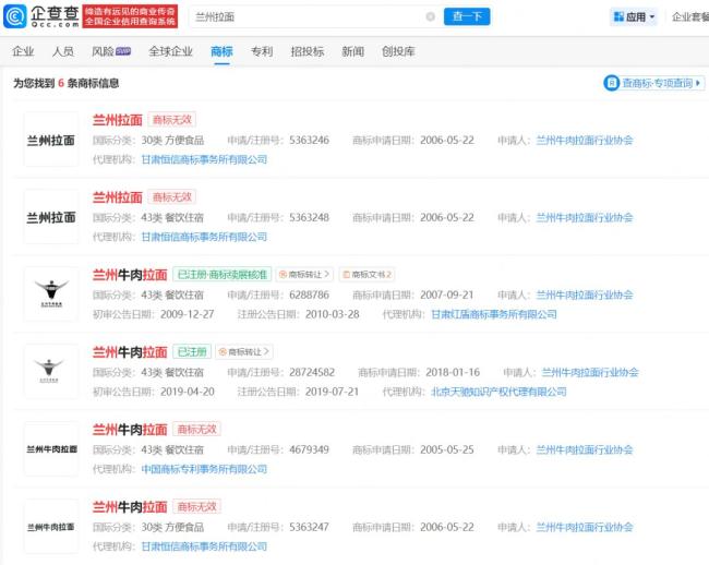 兰州拉面或改名青海拉面，“兰州拉面”商标处于无效状态
