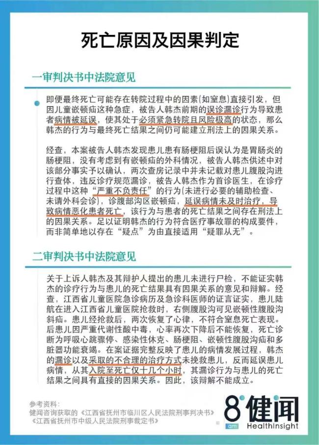 医疗事故涉事医生韩杰:认错但不认罪 一审判决引发争议