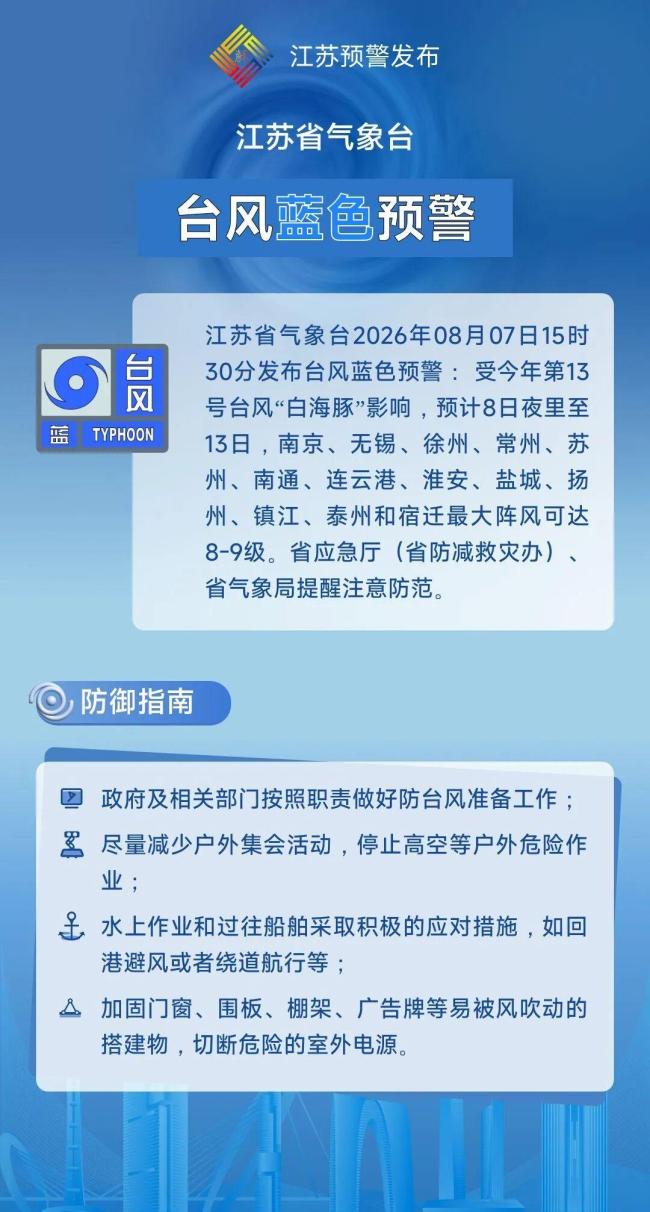 江苏发布台风蓝色预警