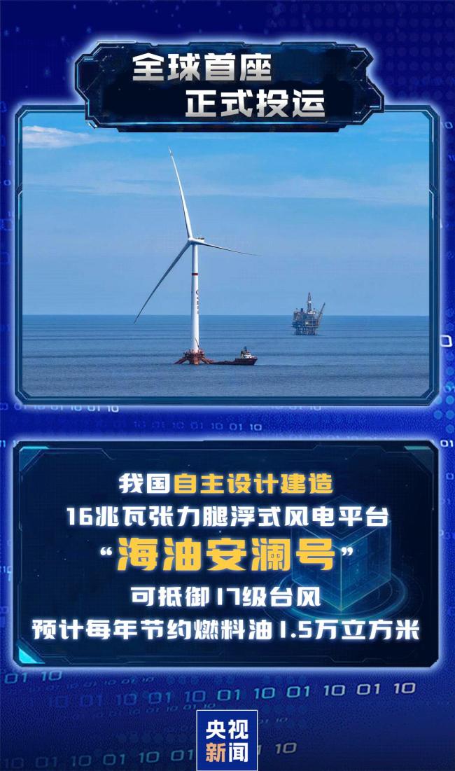 中国重磅科技集中上新 打破技术壁垒