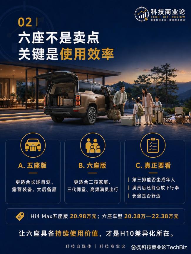 长城H10改名能否拉升销量 家庭新能源SUV新选择