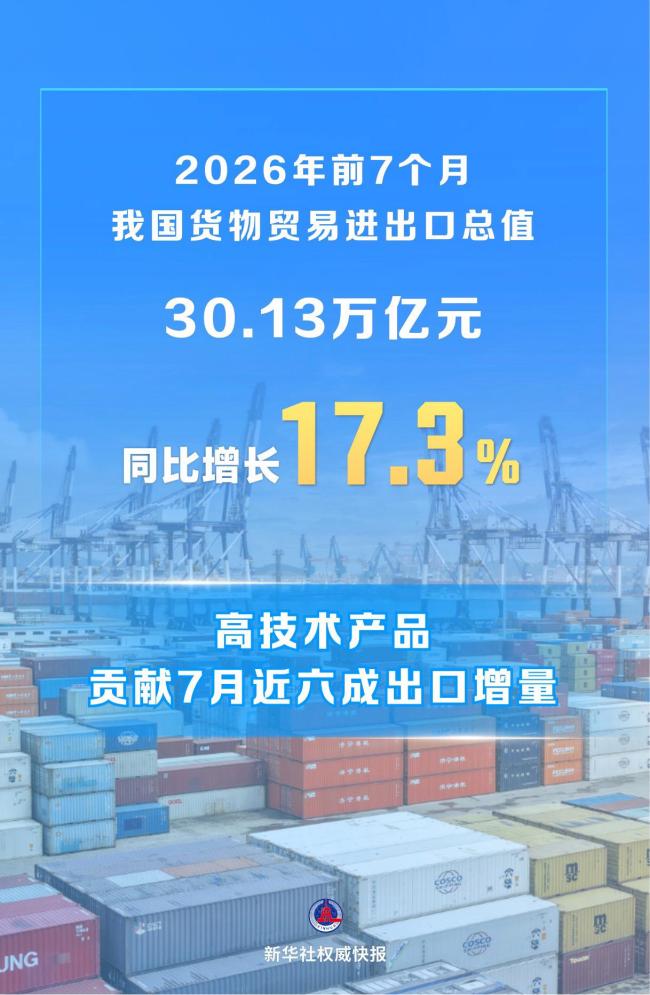 我国货物贸易进出口超30万亿元
