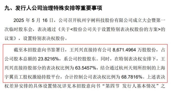 宇树科技IPO 一批90后千万富豪或诞生 硬科技企业迎来资本红利