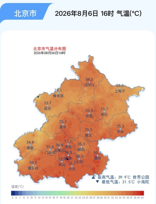 北京气温再创今夏新高 高温黄色预警持续