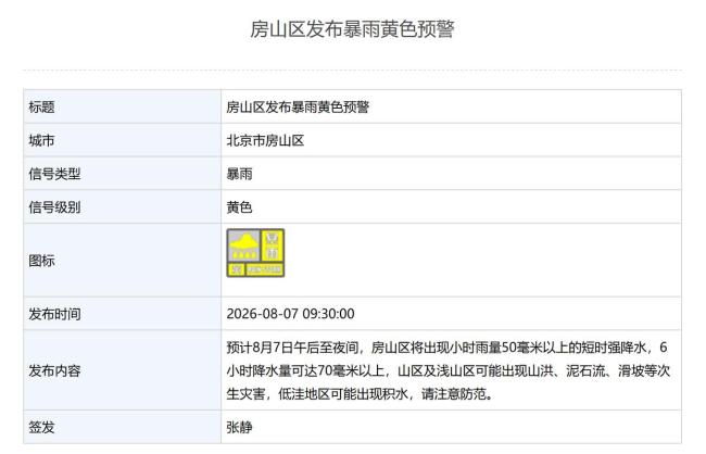 密云、延庆、门头沟、昌平、怀柔五区升级暴雨黄色预警 加强防范措施