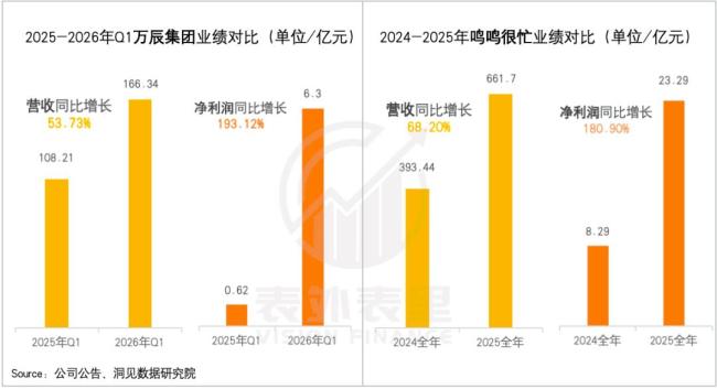 工龄3个月的年轻人 挤满折扣零食店