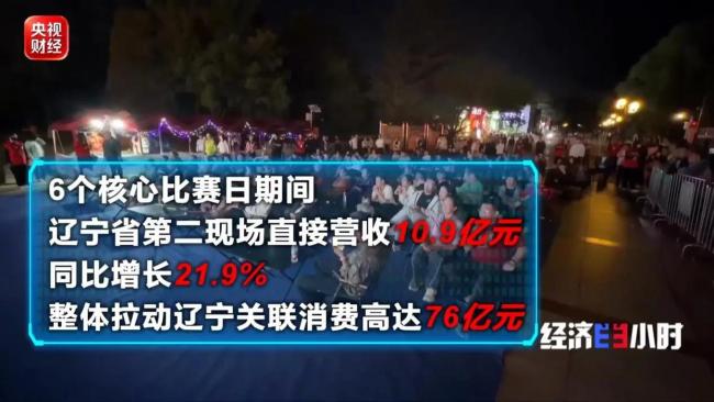 19.9元门票引爆76亿消费 体育流量转经济增量